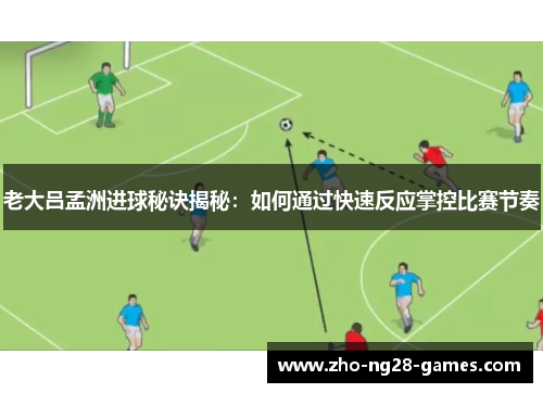 老大吕孟洲进球秘诀揭秘：如何通过快速反应掌控比赛节奏
