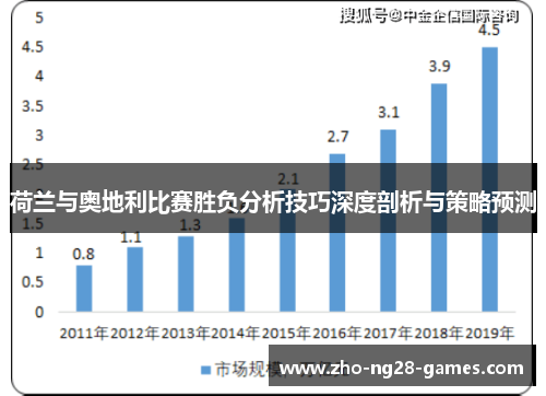 荷兰与奥地利比赛胜负分析技巧深度剖析与策略预测 荷兰与奥地利比赛胜负分析技巧深度剖析与策略预测