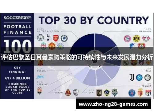 评估巴黎圣日耳曼豪购策略的可持续性与未来发展潜力分析