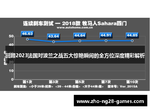 回顾2023法国对波兰之战五大惊艳瞬间的全方位深度精彩解析 回顾2023法国对波兰之战五大惊艳瞬间的全方位深度精彩解析