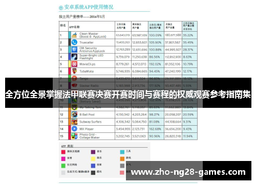 全方位全景掌握法甲联赛决赛开赛时间与赛程的权威观赛参考指南集