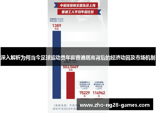深入解析为何当今足球运动员年薪普遍居高背后的经济动因及市场机制 深入解析为何当今足球运动员年薪普遍居高背后的经济动因及市场机制