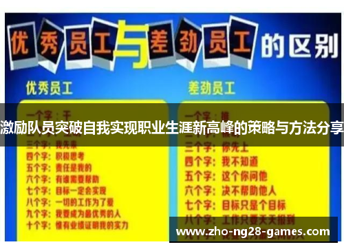 激励队员突破自我实现职业生涯新高峰的策略与方法分享 激励队员突破自我实现职业生涯新高峰的策略与方法分享