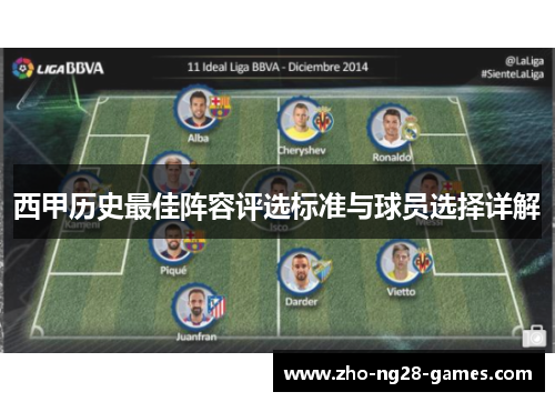 西甲历史最佳阵容评选标准与球员选择详解