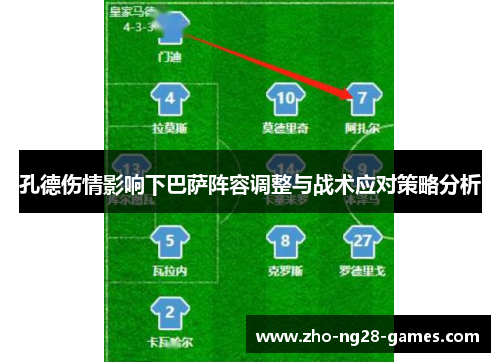 孔德伤情影响下巴萨阵容调整与战术应对策略分析