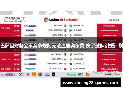 巴萨因财务公平竞争规则无法注册奥尔莫 伤了球队引援计划