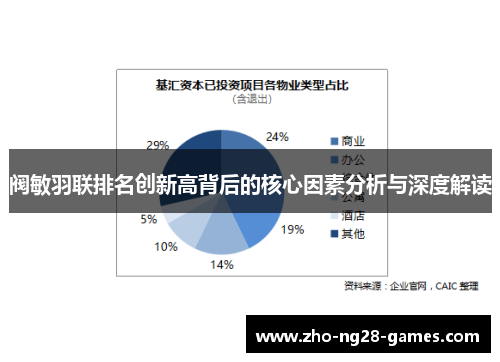 阀敏羽联排名创新高背后的核心因素分析与深度解读 阀敏羽联排名创新高背后的核心因素分析与深度解读