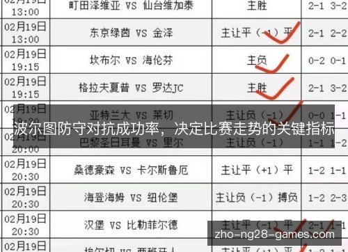 波尔图防守对抗成功率，决定比赛走势的关键指标